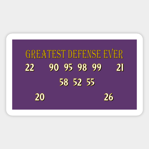 2000 Baltimore Ravens, greatest football defense ever Magnet by Retro Sports